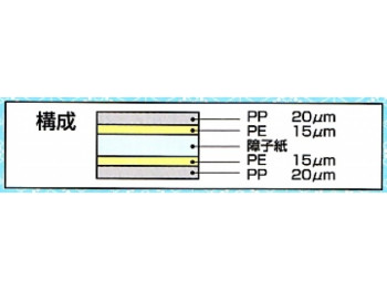 Rispapir model 6801 superstærk